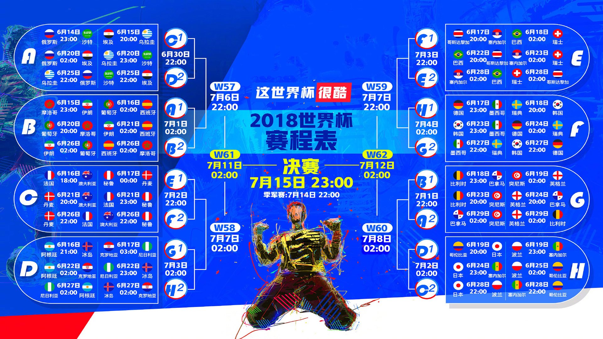布罗佐维奇化身中场核动力,韩国2-0完胜尼日利亚!D组出线形势一片大好